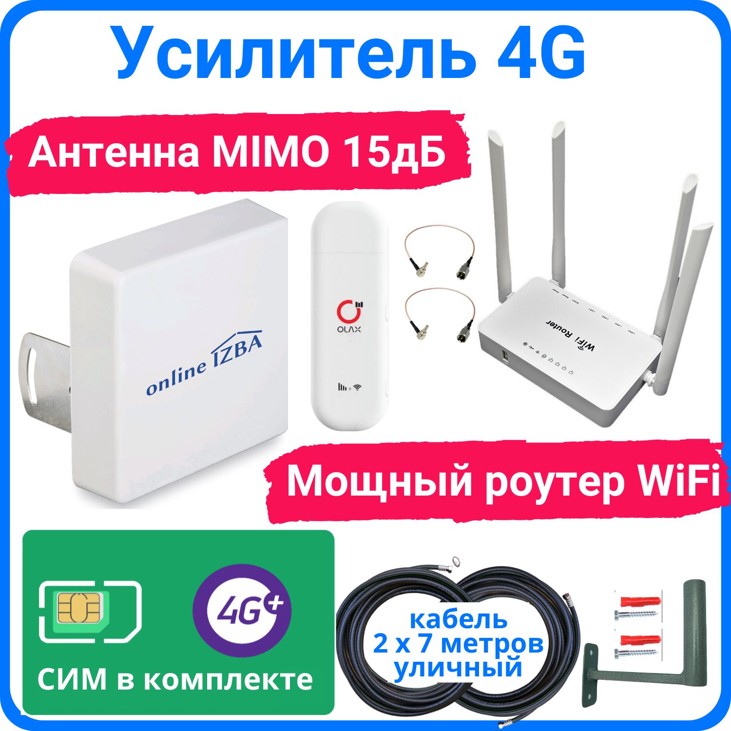 Мобильный Интернет 3G | РИПИ