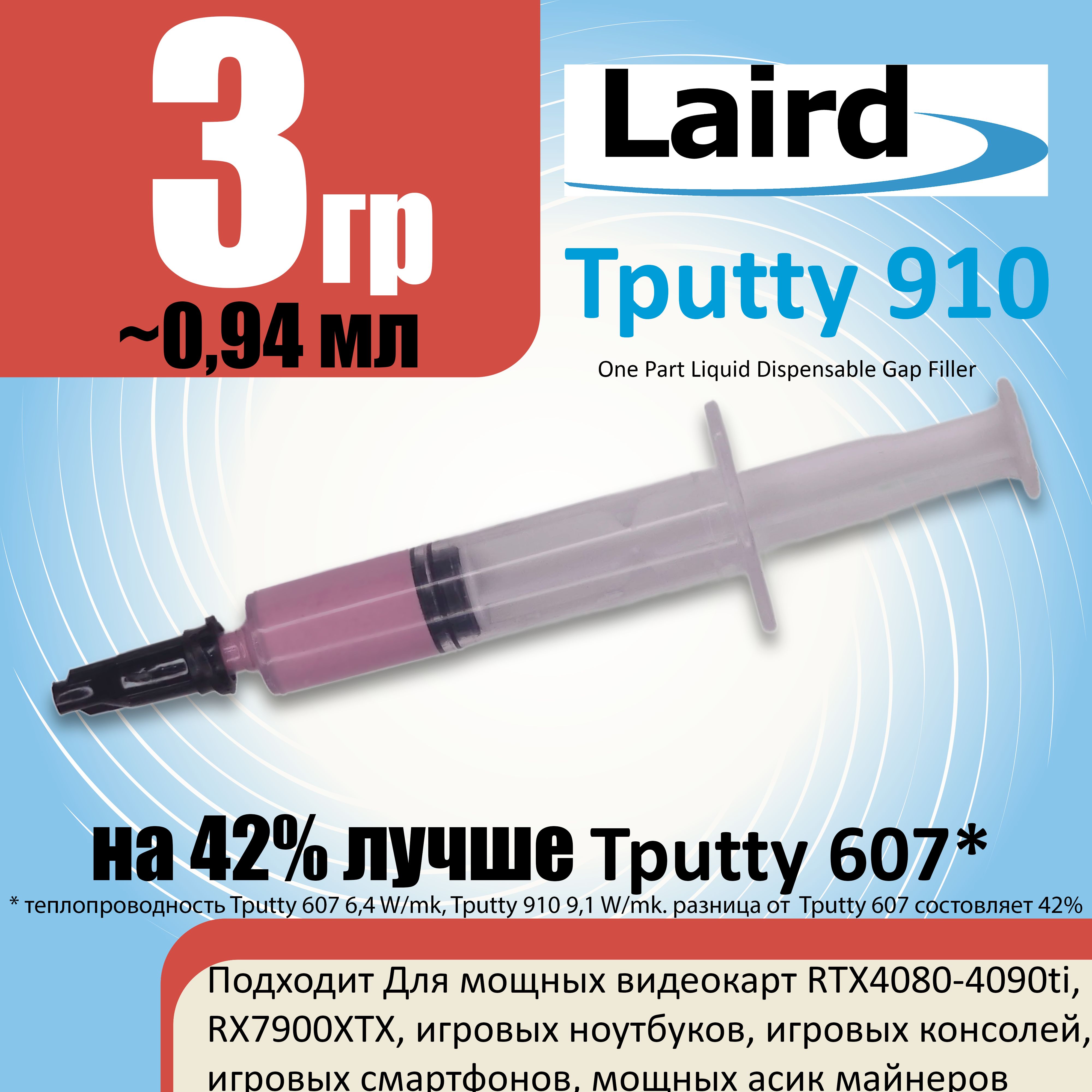 ЖидкаятермопрокладкаLairdtputty9103гр.ОРИГИНАЛ.Заводскаяупаковка