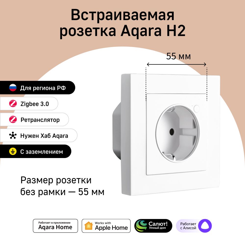 Умная встраиваемая розетка Aqara H2 WP-P01D, умный дом, белый