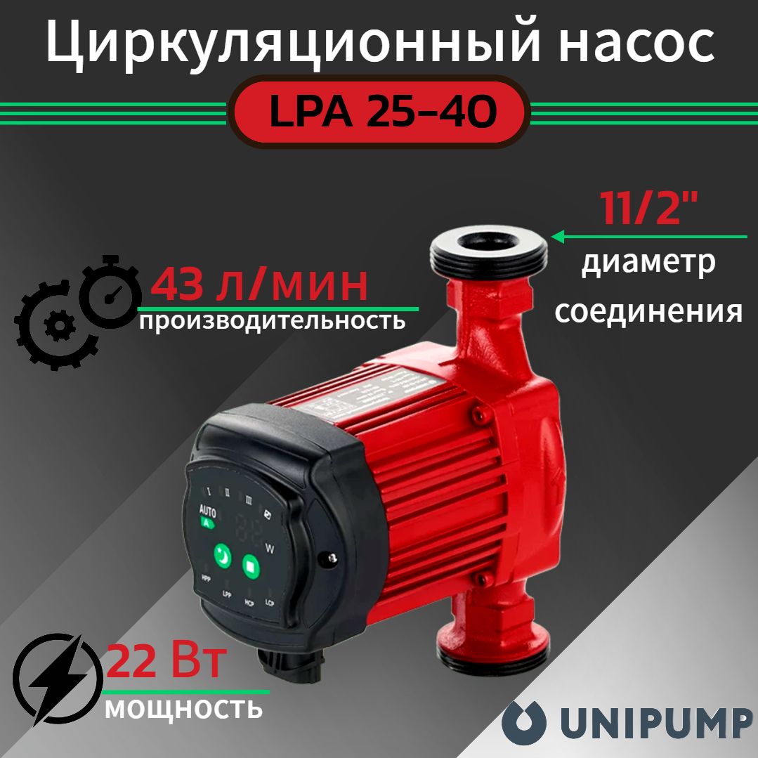 ЦиркуляционныйнасосUNIPUMPLPA25-40