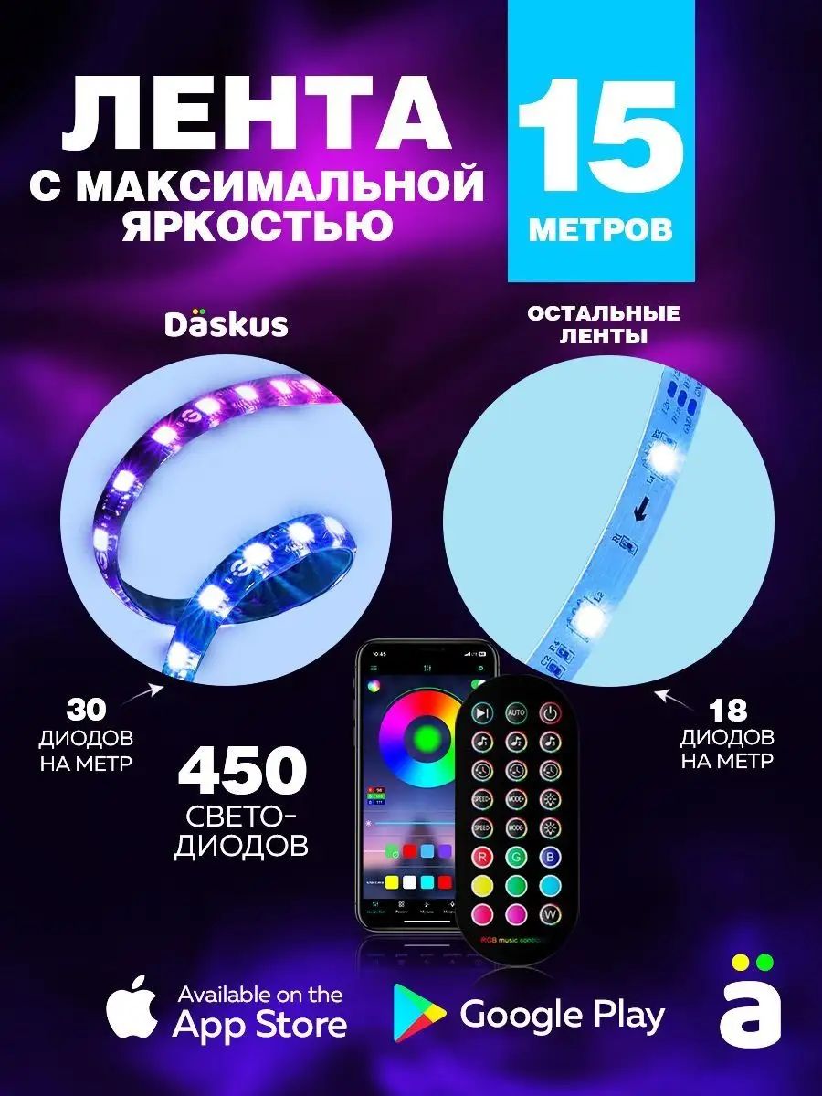 Светодиодная RGB лента 15 метров с пультом