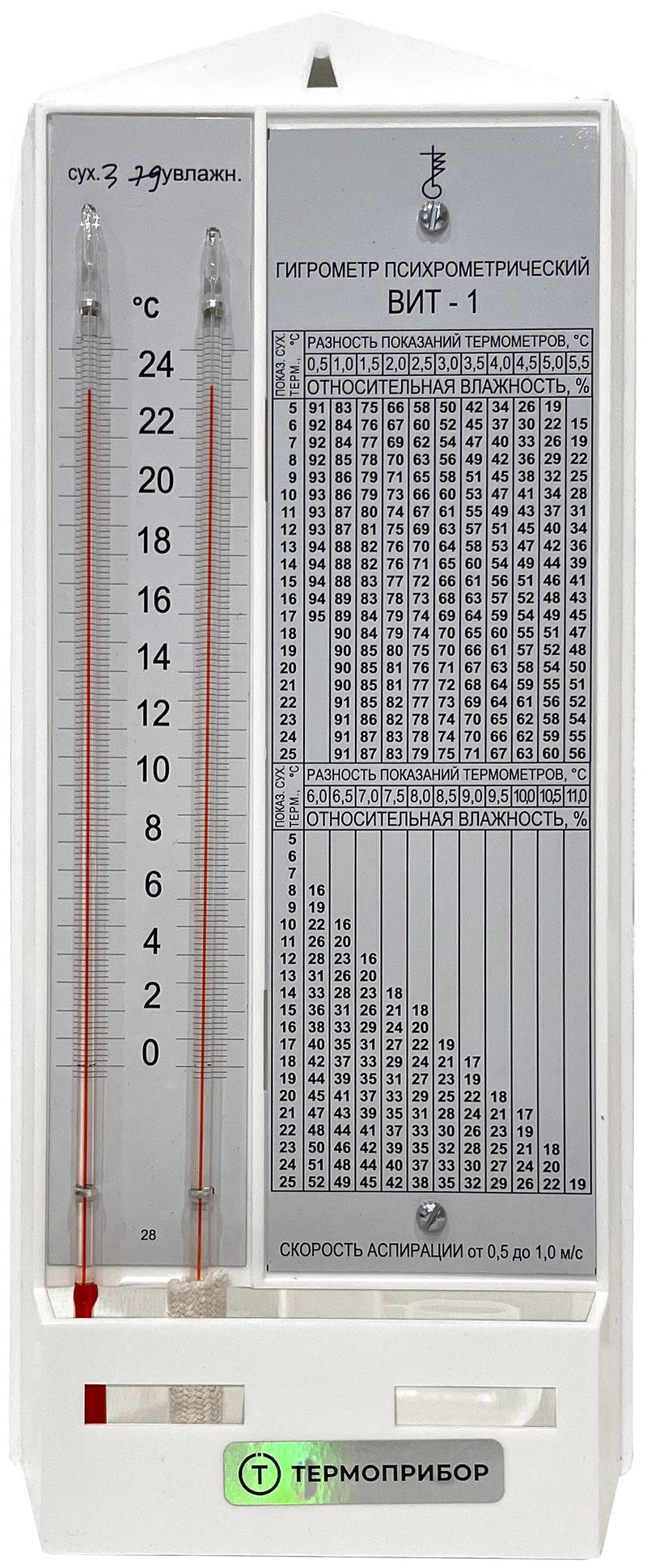 Гигрометр психрометрический Вит-1 с поверкой