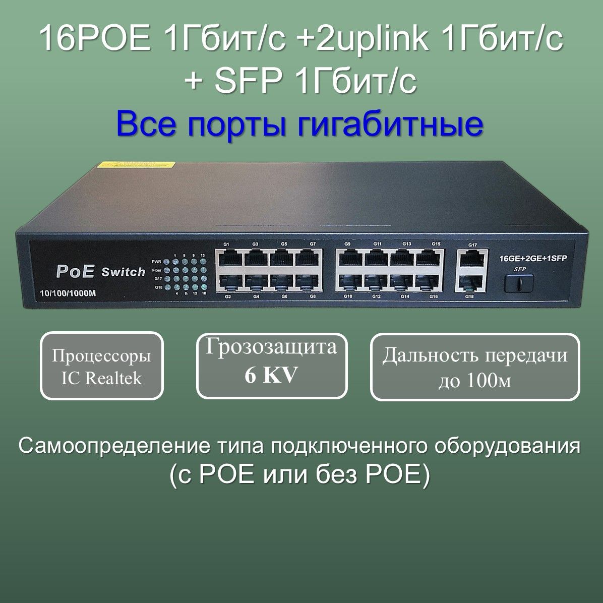 YDAКоммутаторPOEсвитчс16POE1000Мбит/с+2Uplink1000Мбит/с+SFP1Гбит/спорта,грозозащита6KV,бюджет200Ватт,до100метров,черныйматовый