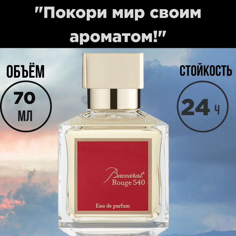 Baccarat Rouge 540 Унисекс Парфюмерная вода 70 мл