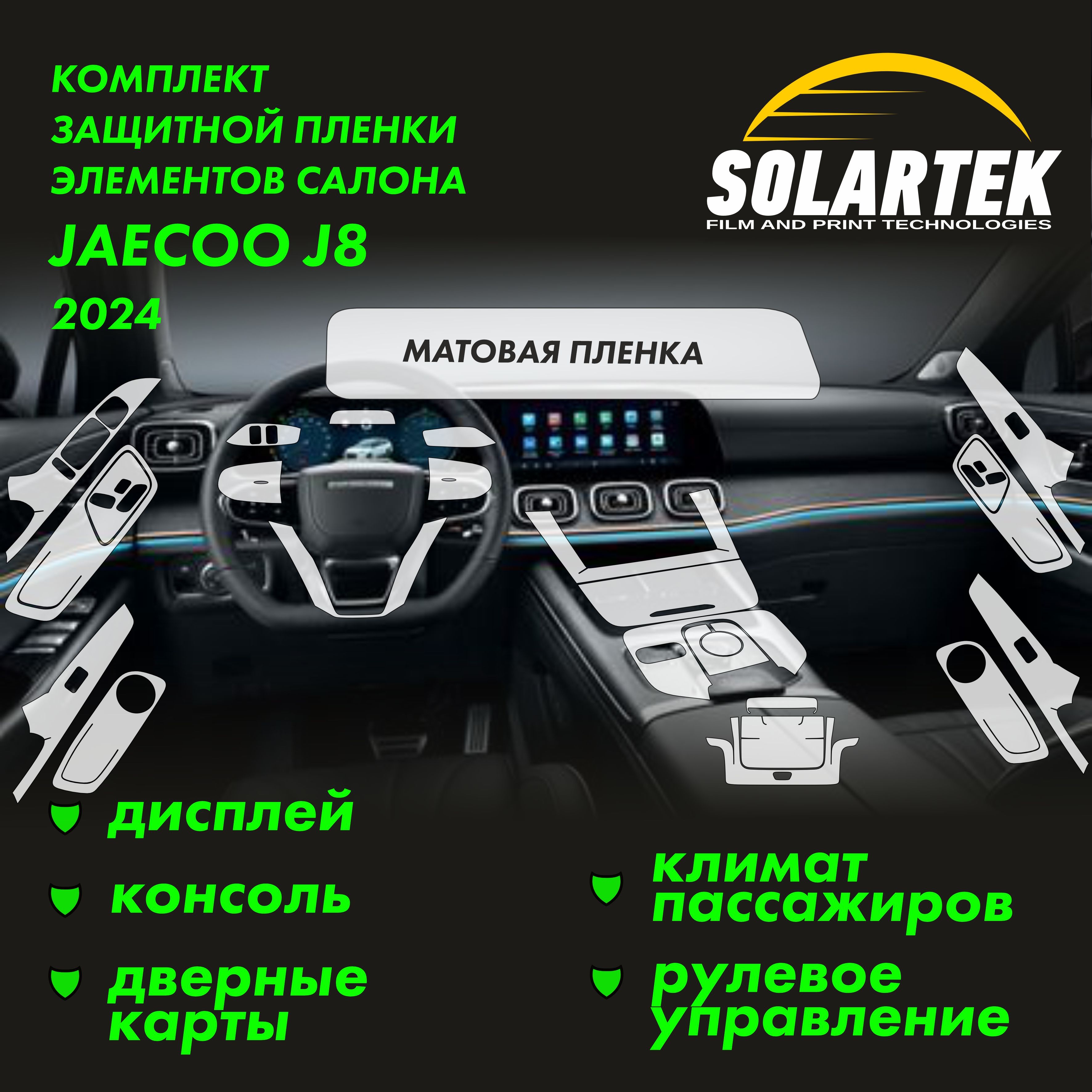 JAECOO J8 Комплект защитных матовые пленок