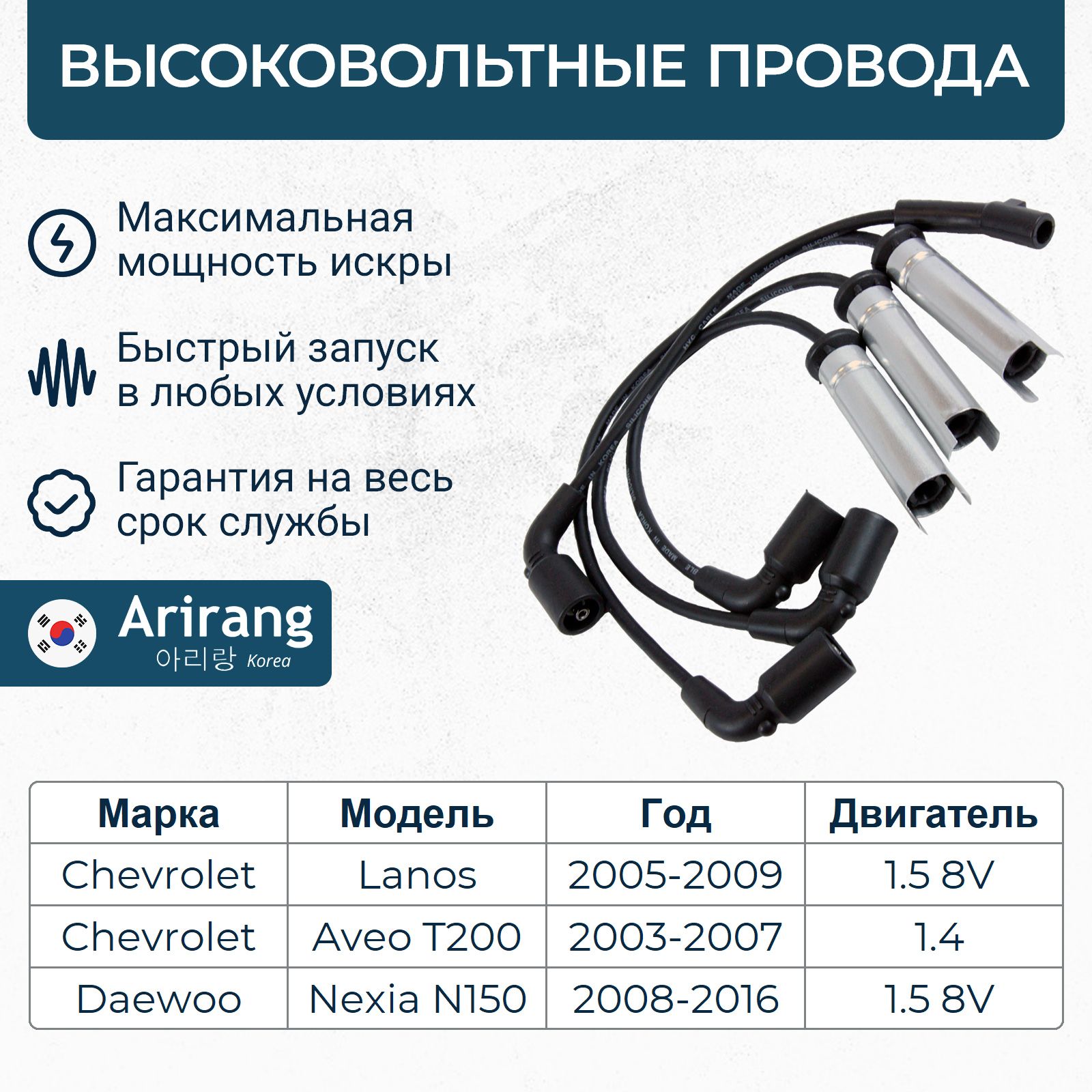 Высоковольтные провода Daewoo Nexia N150 8V, Chevrolet Lanos 8V, Дэу Нексия Шевроле Ланос / OEM 96305387