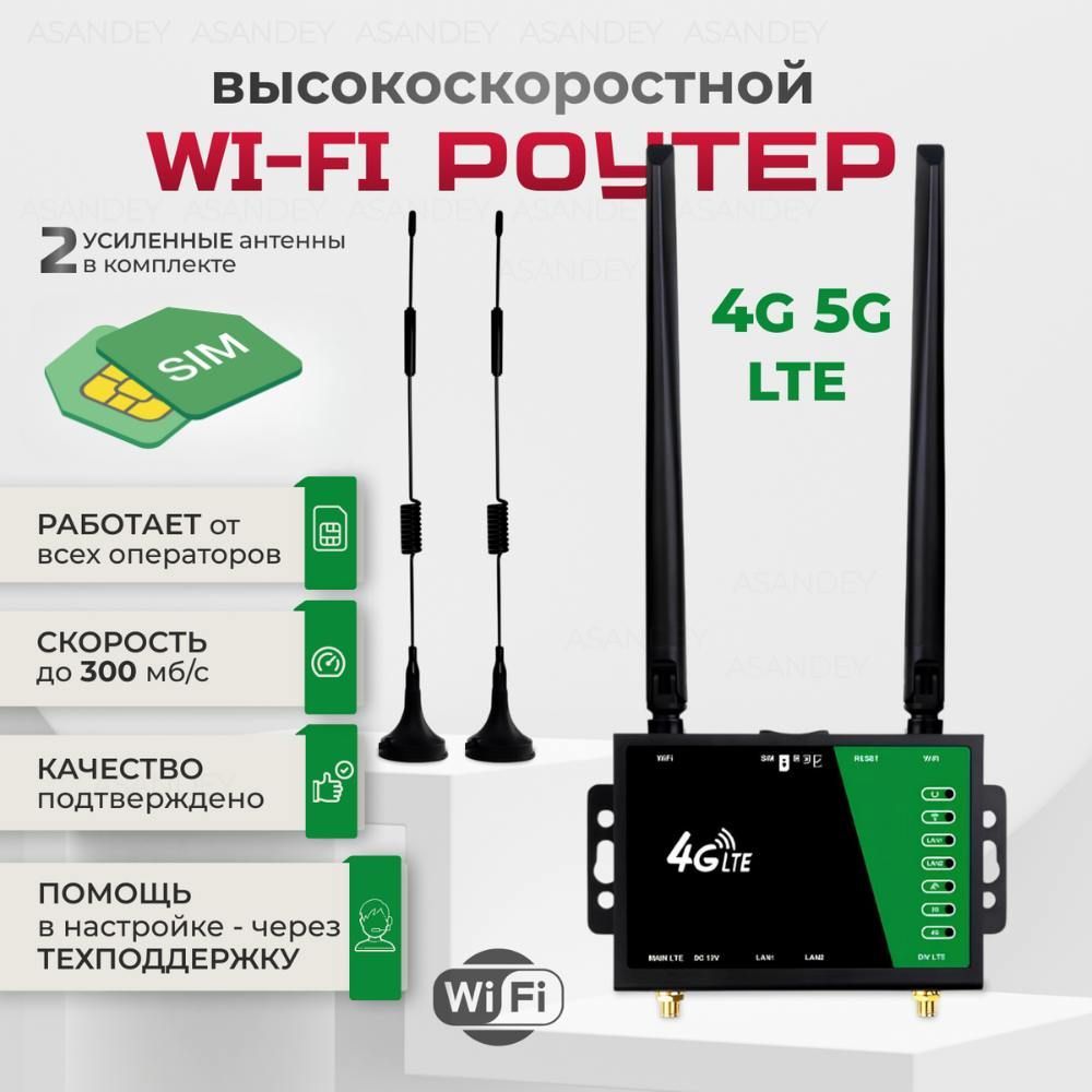 Роутер WiFi с сим картой 4G LTE с 2 выносными антеннами 210B