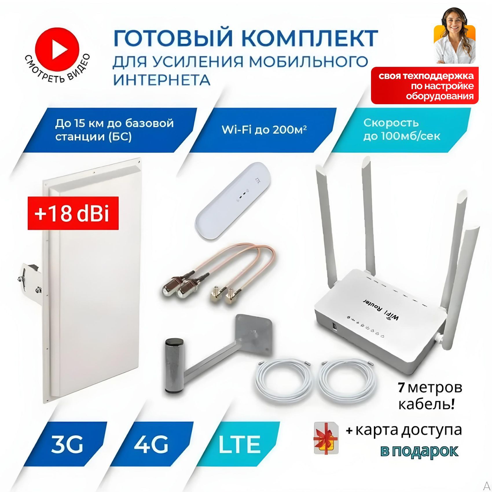 Интернет на дачу полный комплект для усиления мобильного 3G 4G LTE интернета на даче, за городом в офисе с мощной 3G 4G антенной KROKS KAA18 1700/2700 mimo 18dBi с усиленным кабелем