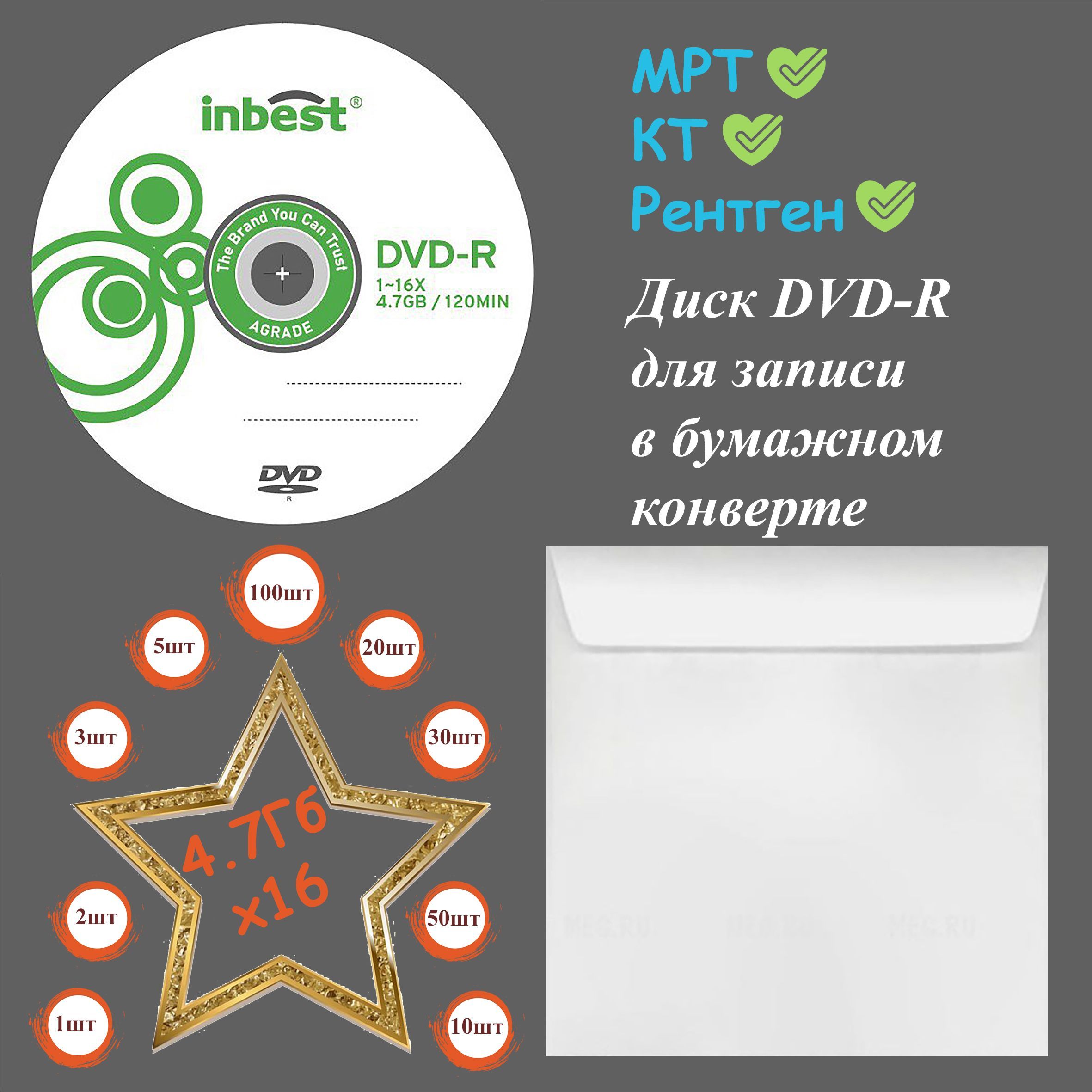 Inbest Диск для записи DVD-R, 4,7 ГБ, 1 шт