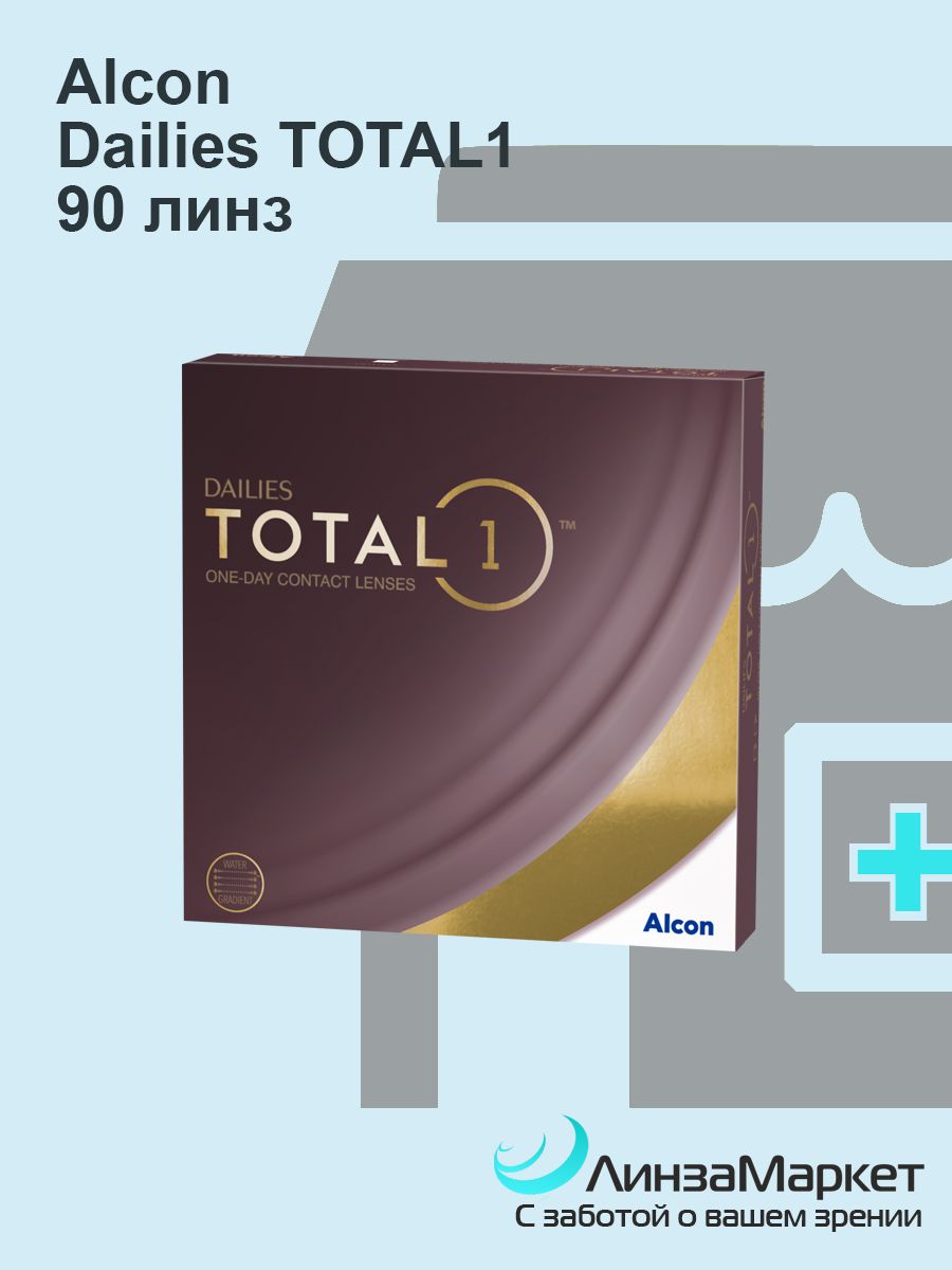 Однодневные Линзы Dailies Total 1 Купить