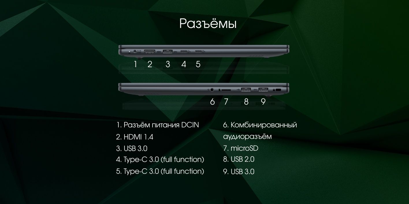 Digma Pro Pactos Ноутбук 14