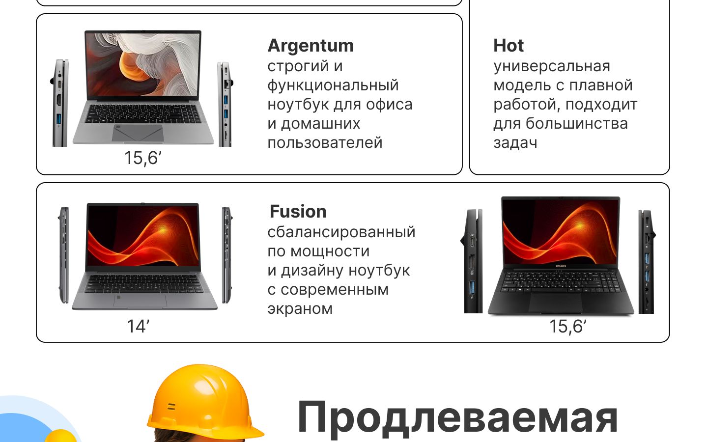 Echips Taganay Ноутбук 15.6