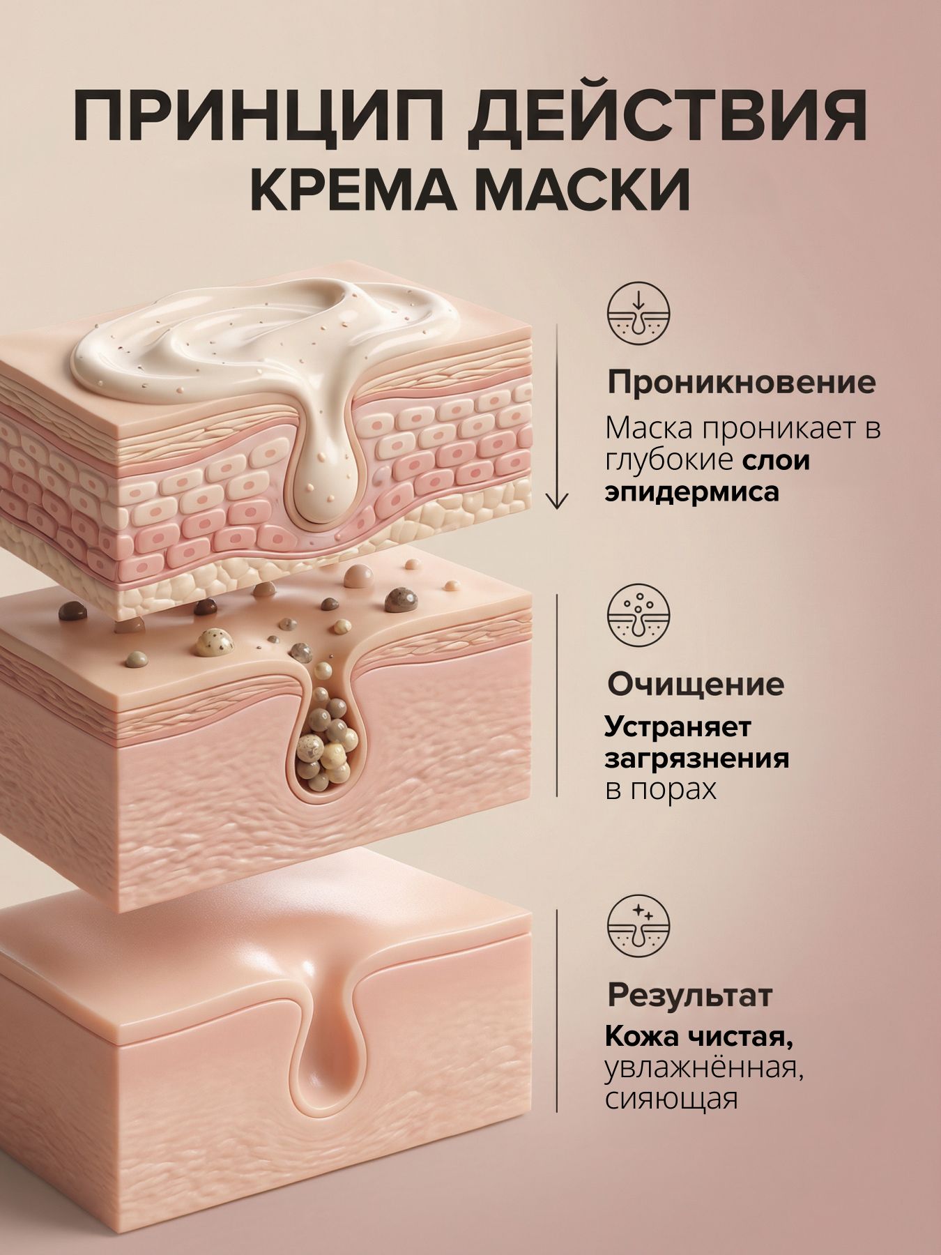 Очищающая маска уход для лица Оздоровительная