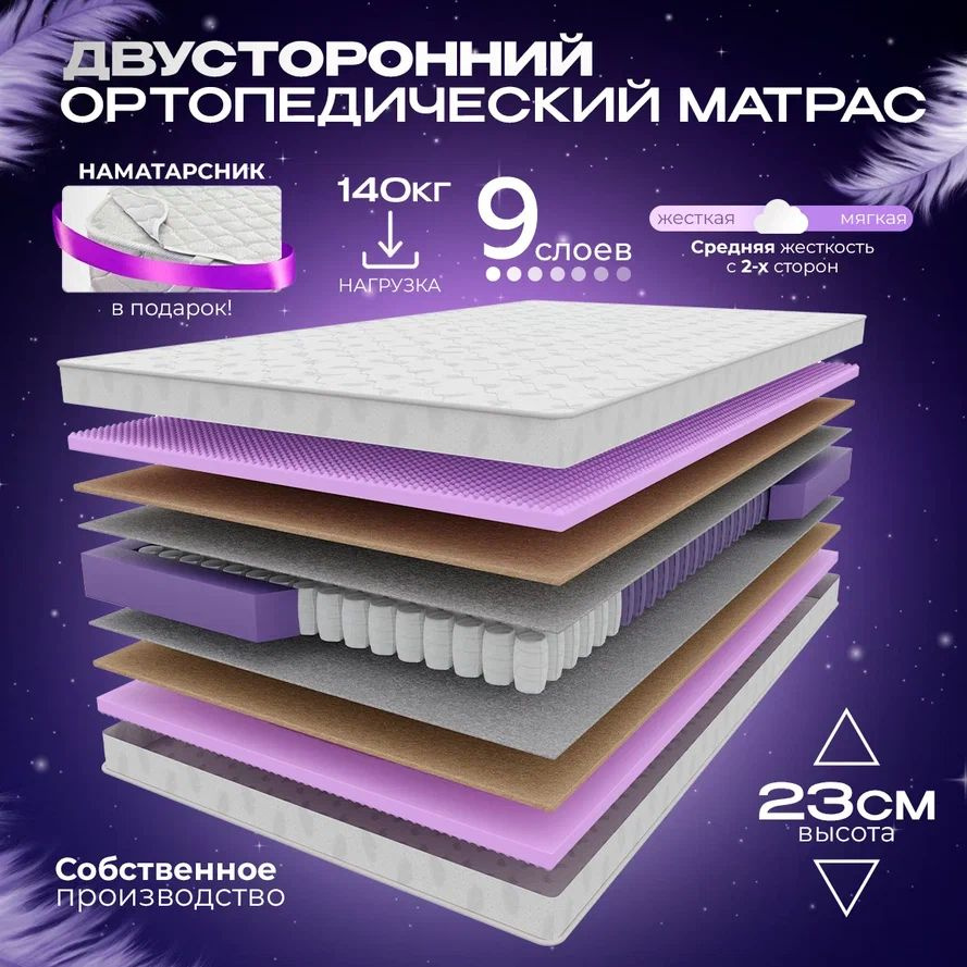 VITAFLEX Матрас Ортопедический двуспальный пружинный матрас VITAFLEX Medicine GSk 180x200 см, ППУ, с #1