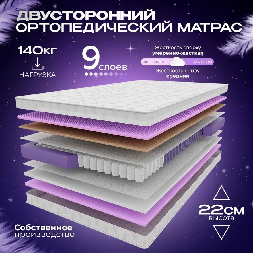 VITAFLEX Матрас Ортопедический пружинный матрас VITAFLEX Medicine MSk 155x195 см, ППУ, двусторонний, #1