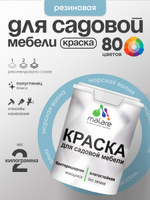Резиновая краска Malare для садовой мебели/ по дереву, для наружных и внутренних работ/ быстросохнущая моющаяся без запаха полуглянцевая, морская волна, 2 кг
