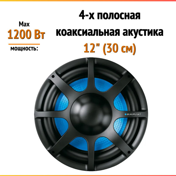 Автомобильный сабвуфер BLAUPUNKT GT Power 1200w, 12" (30 см), 1200Вт ...