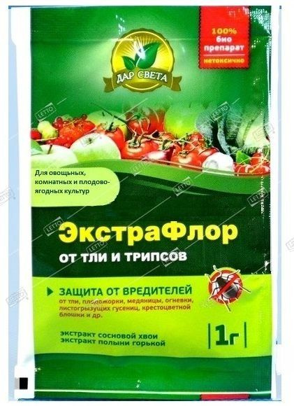 Препараты от трипсов