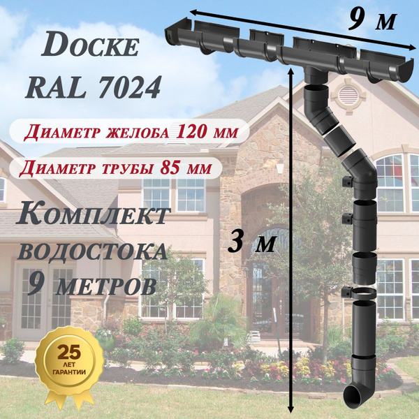 Водосточная система Docke Premium 9 м по 1 метру RAL 7024 ( 120мм/85мм ...