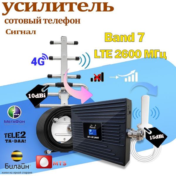 Усилитель сигнала сотовой связи и Интернета GSM DCS WCDMA LTE Power ...