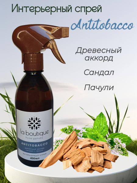 Ароматизатор воздуха FOUETTE Elite Home Perfume с ароматом "Антитабак ...