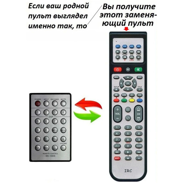Заменяющий пульт для акустической системы BBK MA-1000S - купить с ...