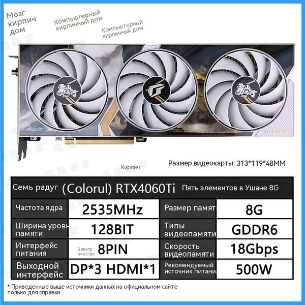 Видеокарта 512 МБ GDDR6 - купить по низким ценам в интернет-магазине ...