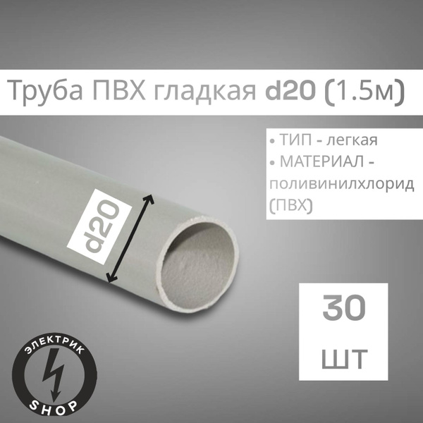 Труба гладкая, жесткая ПВХ 20х1,2мм, для электропроводки 1.5м ПАН ...
