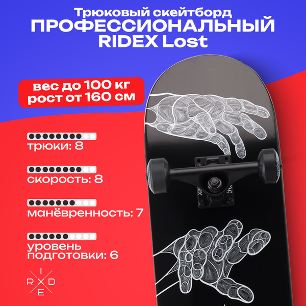 Скейтборд Ridex скейт 80,3 - купить по выгодной цене в интернет ...
