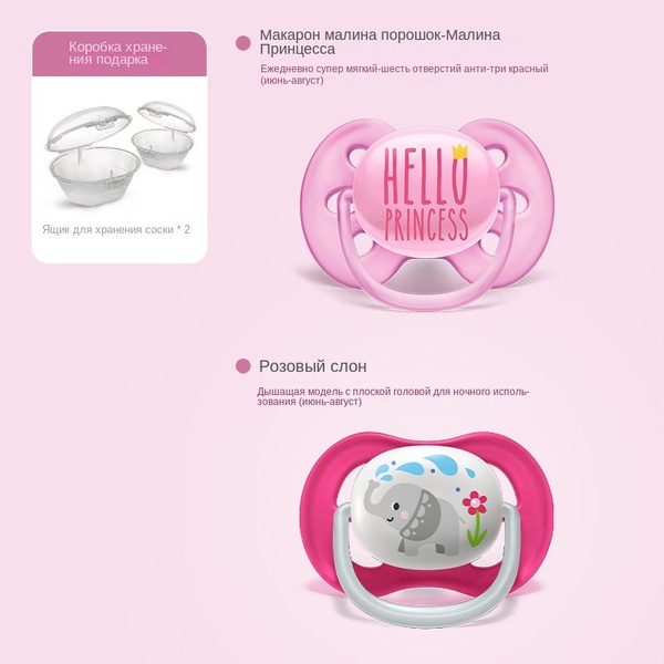 Philips Avent Соска/0-6 месяцев/Средство против метеоризма/Ночное ...