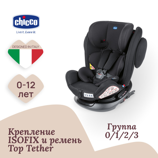 Chicco Unico Plus Автокресло (0-36 кг) - купить с доставкой по выгодным ...