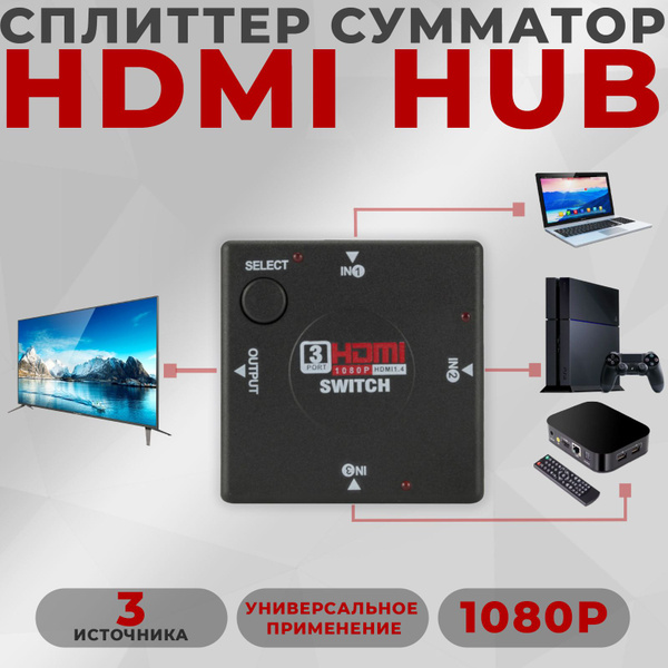 Сплиттер Сумматор HDMI Hub c 3x источников на 1x выход HDMI - купить с ...