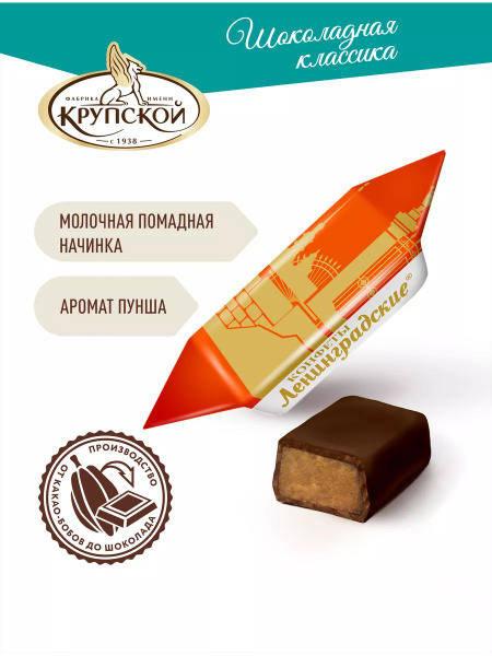 Конфеты Ленинградские 1 кг_Фабрика Крупской - купить с доставкой по ...