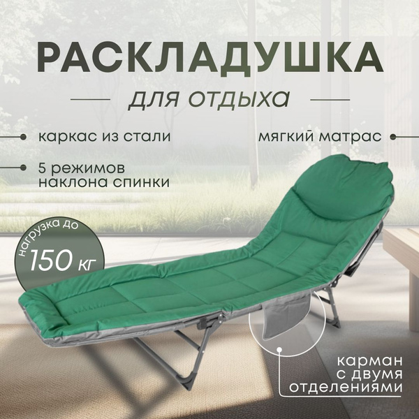 Кровать раскладушка походная туристическая складная, кровать для ...