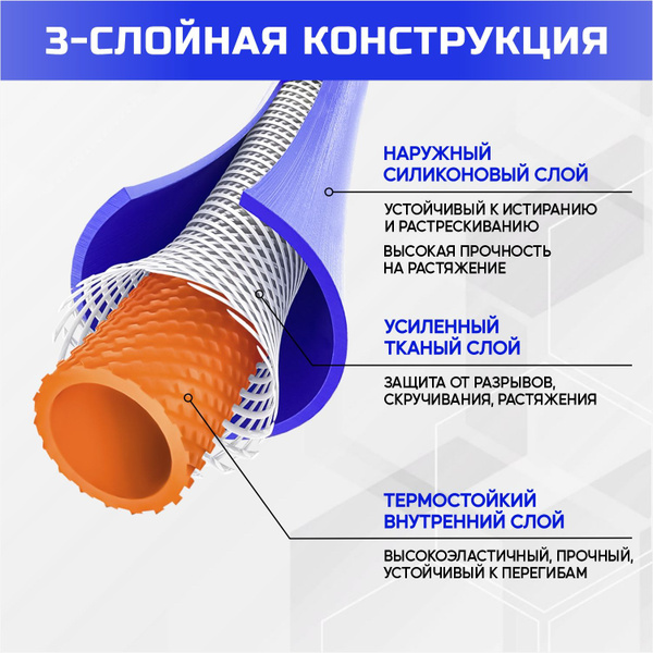 Шланг d-8мм отопителя силиконовый (2х слойный, стенка 4мм, бухта 20м)