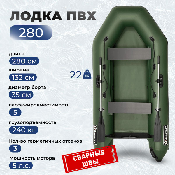 Лодка надувная ПВХ под мотор Фрегат 280 Е Зеленый - купить по выгодной ...