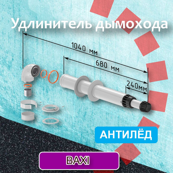 Комплект коаксиальный ТЕРМОХОД - купить по выгодной цене в интернет ...