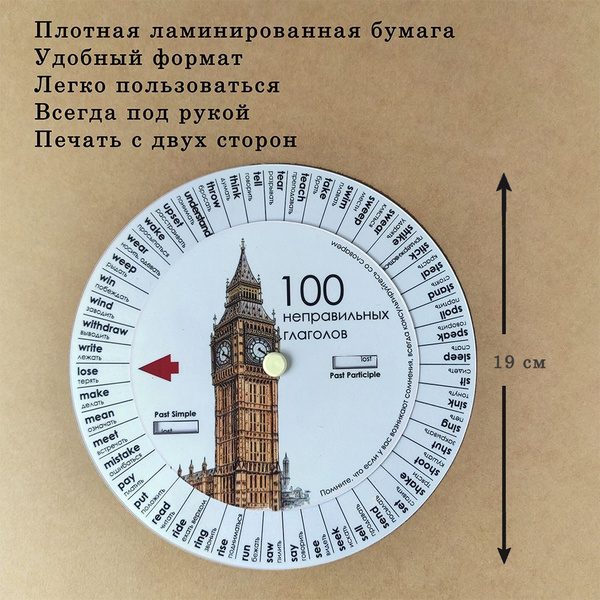 Шпаргалка по неправильным глаголам английского языка купить на OZON по ...