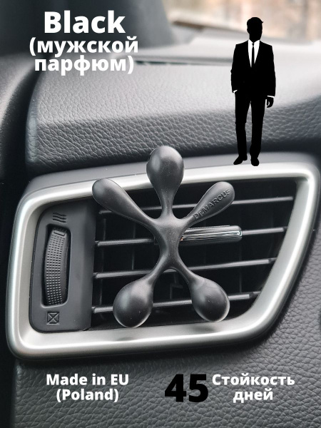 Ароматизатор для автомобиля подвесной, на дефлектор Европейского бренда ...