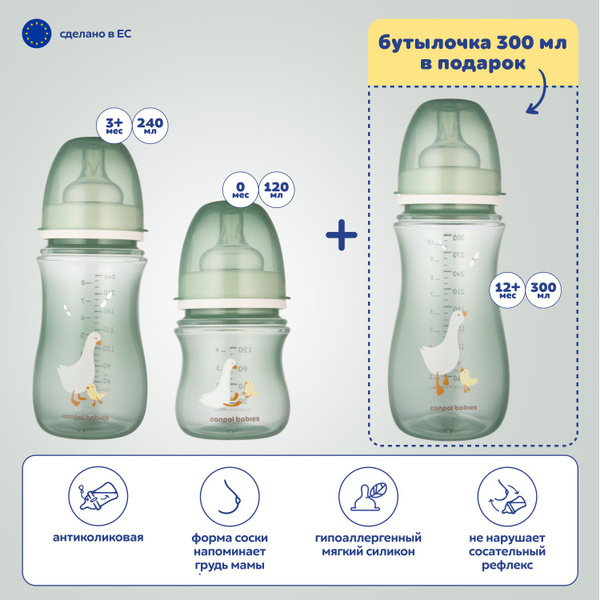 Набор антиколиковах детских бутылочек Canpol babies GOOSE для кормления ...