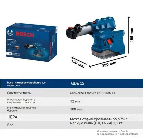 BOSCH GDE 12 Пылесборник, пылесборник для использования с бесщеточной ...