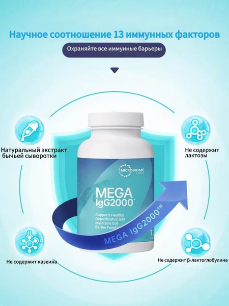 Лаборатория микробиома, Mega IgG2000, иммуноглобулин, поддержка ...