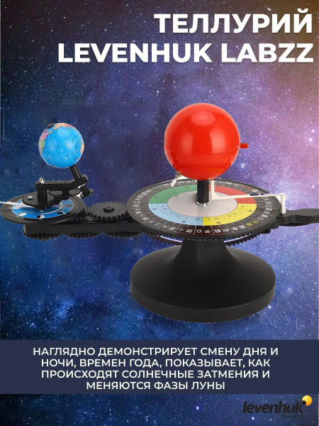 Модель солнечной системы Солнце Земля Луна Астрономическая модель ...