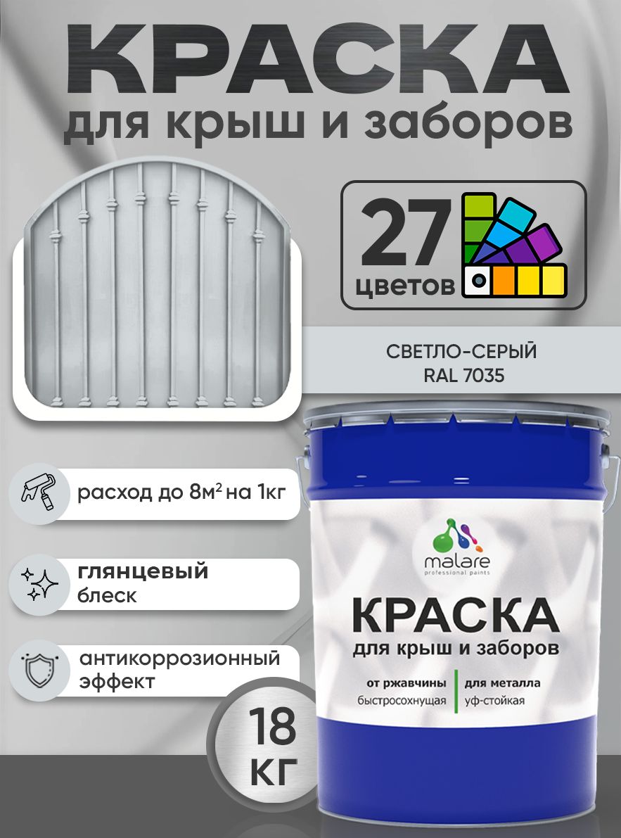 Краска по металлу Malare для крыш и заборов по ржавчине, для наружных работ, быстросохнущая износостойкая RAL 7035 светло-серый, глянцевая, 18 кг