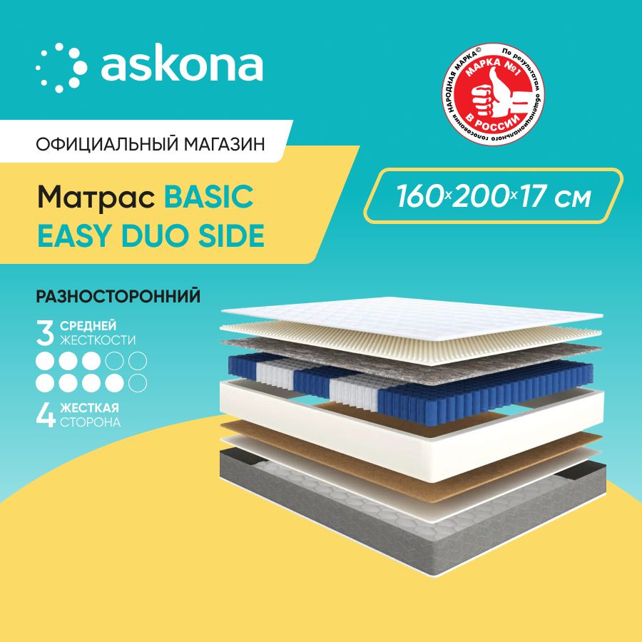 Матрасы ASKONA (Аскона) – купить матрас на кровать на OZON по низкой цене
