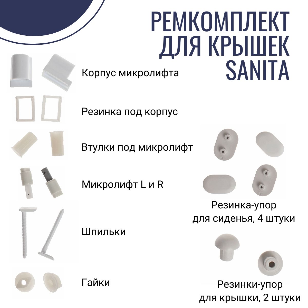 Ремкомлект для крышки и сиденья с микролифтом Sanita