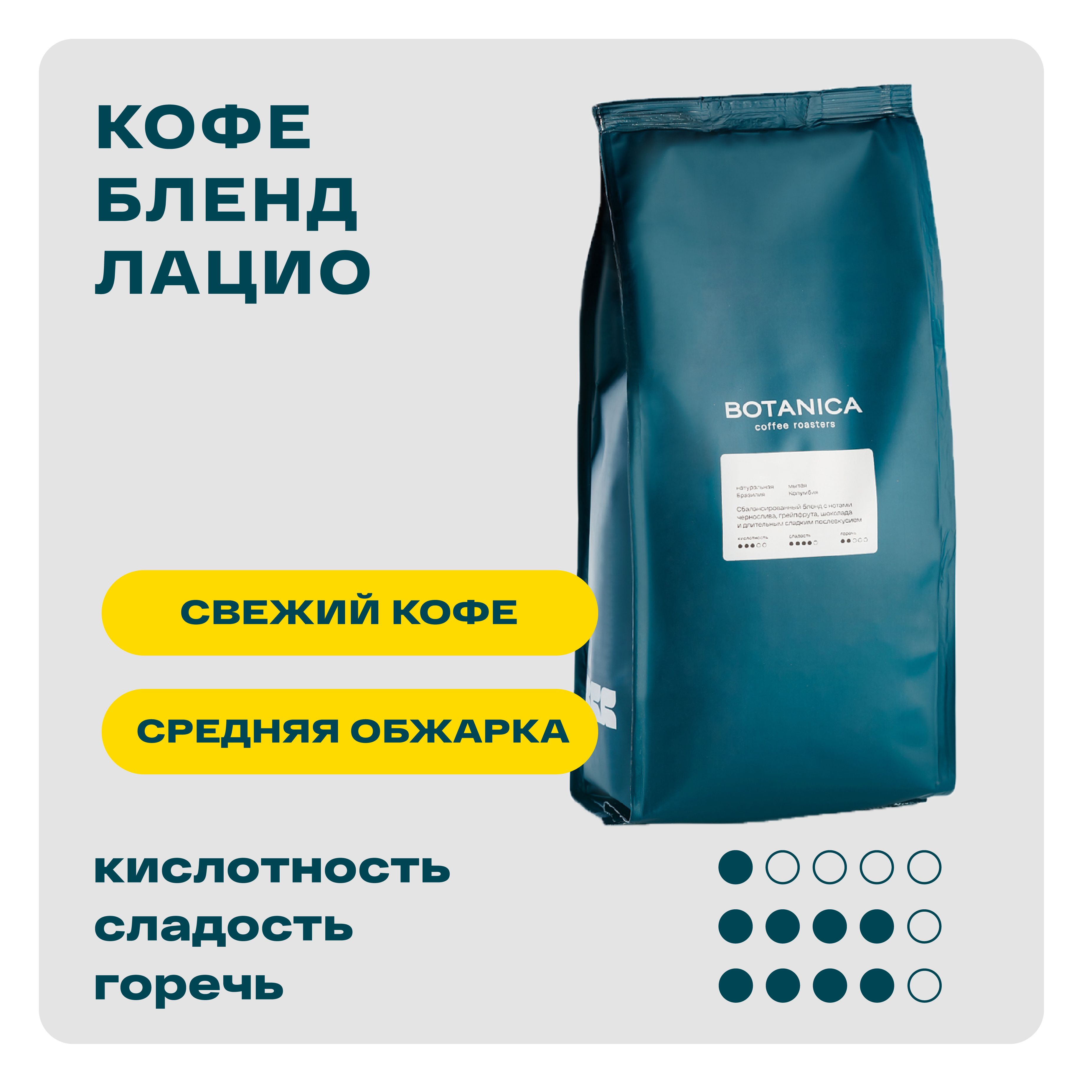 КофевзернахБЛЕНДЛАЦИОавторскаятехнологияобжаркиCaffeEspresso1кг