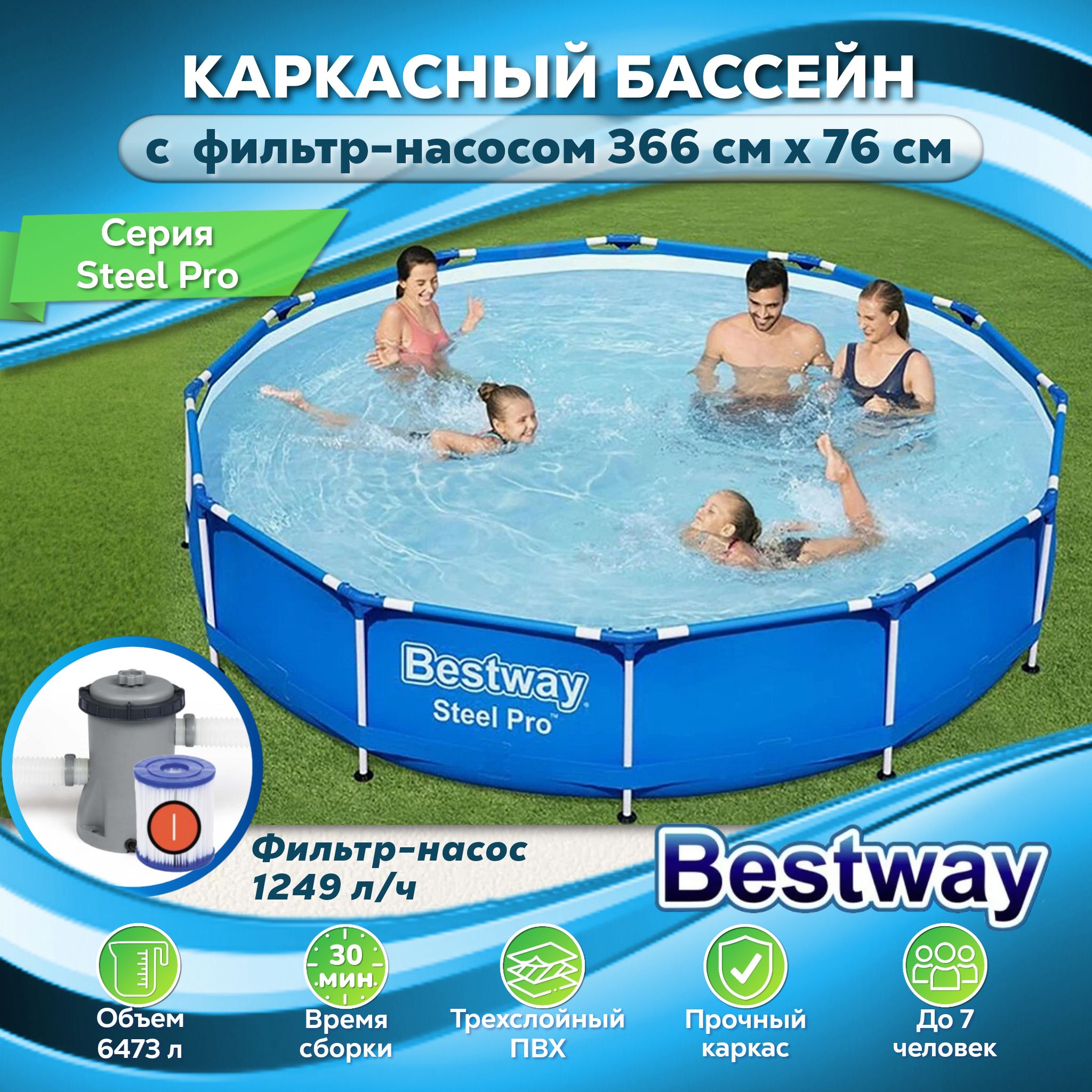 Бассейн Каркасный Bestway целевая аудитория: Взрослая, Детская - купить по  доступным ценам в интернет-магазине OZON (947795376)