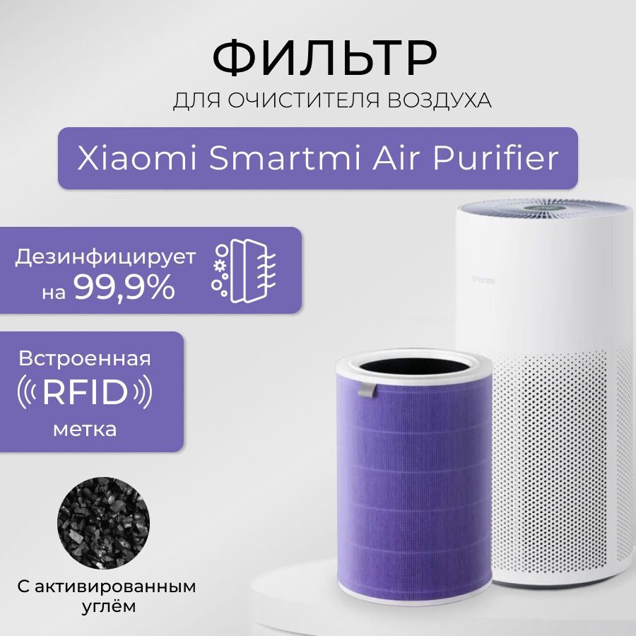 HEPA фильтр для очистителя воздуха Smartmi Air Purifier арт. KQJHQ01ZM антибактериальный