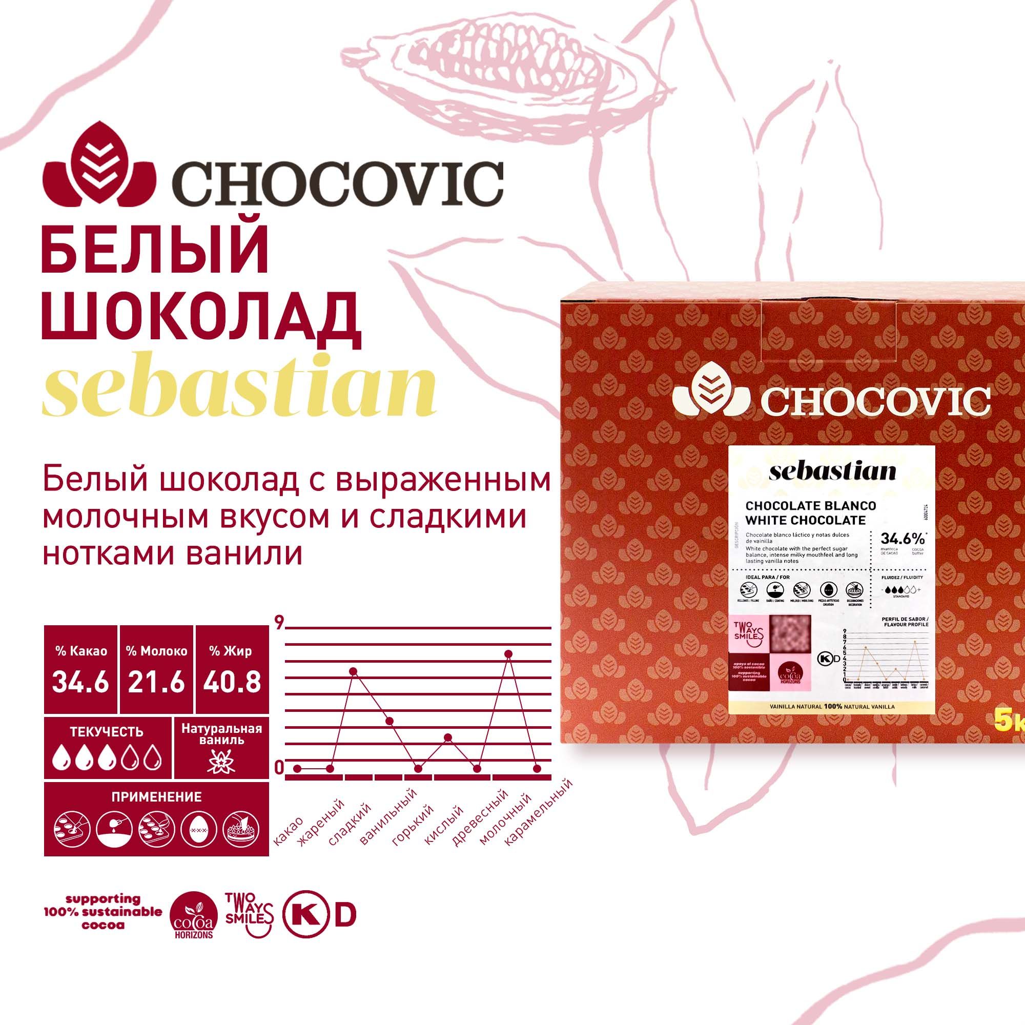 Шоколад белый Sebastian 34,6 % Chocovic (Чоковик) 5 кг